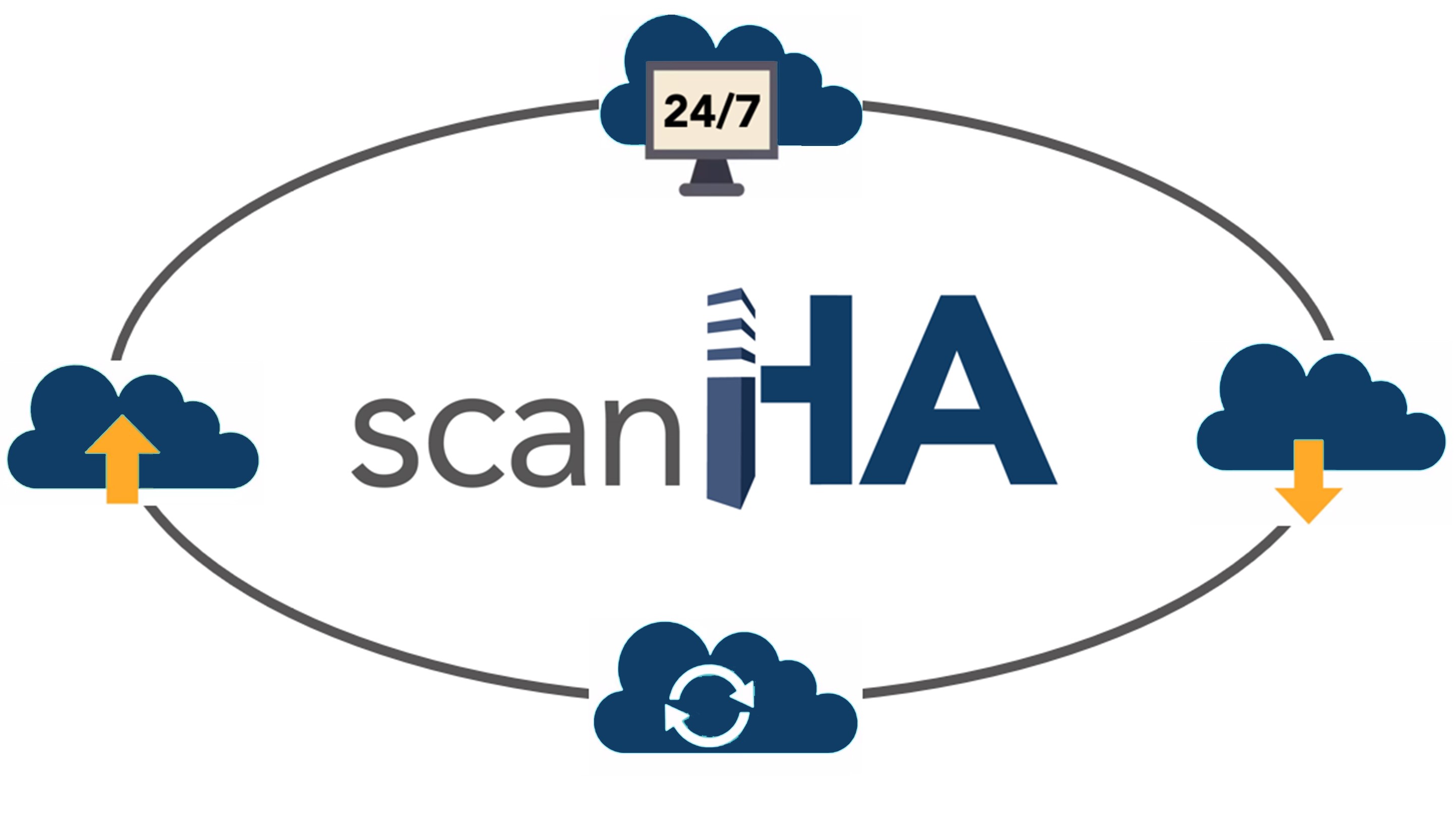 faro focus image